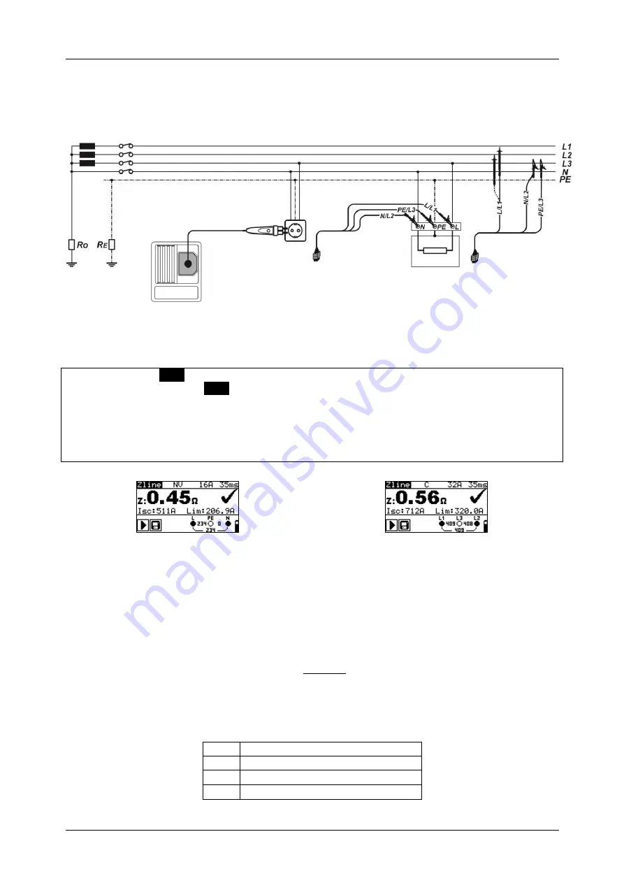 METREL MI 3100 S EurotestEASI Instruction Manual Download Page 47