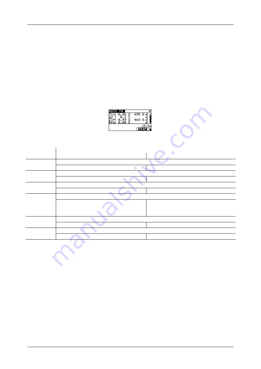 METREL MI 3100 S EurotestEASI Instruction Manual Download Page 60