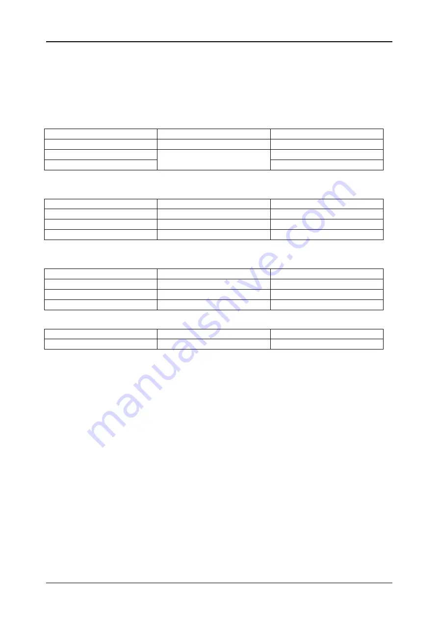 METREL MI 3100 S EurotestEASI Instruction Manual Download Page 72