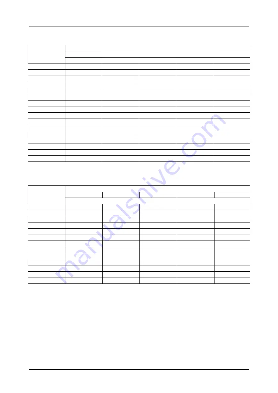 METREL MI 3100 S EurotestEASI Instruction Manual Download Page 84