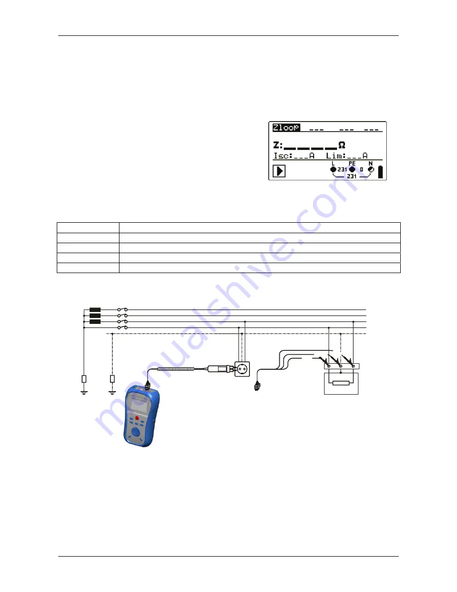 METREL MI 3122 Instruction Manual Download Page 30