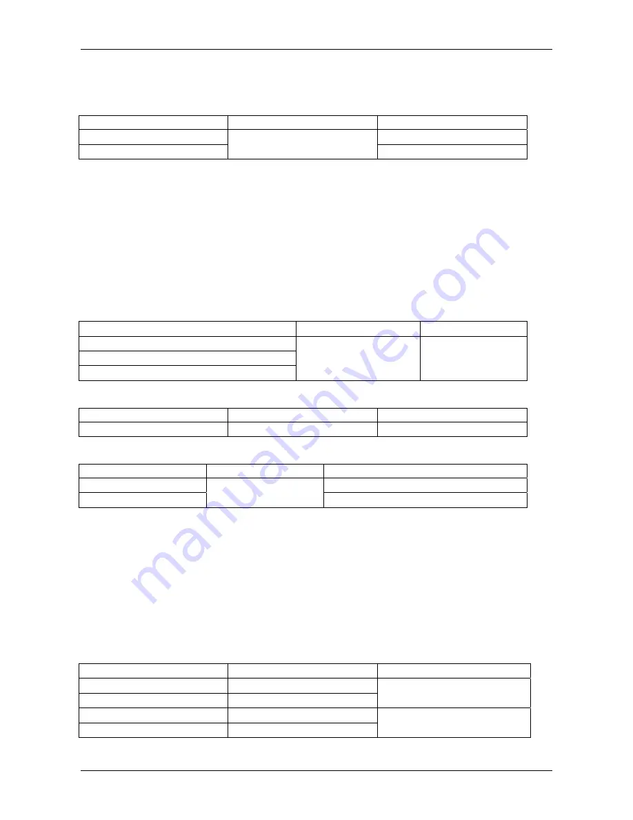 METREL MI 3122 Instruction Manual Download Page 47