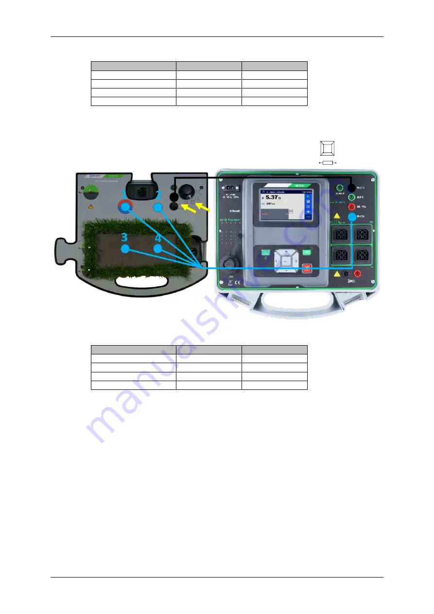 METREL MI 3298 Instruction Manual With Exercises Download Page 21