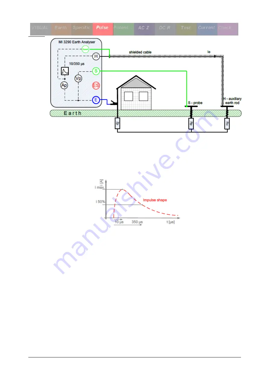 METREL MI 3298 Скачать руководство пользователя страница 66