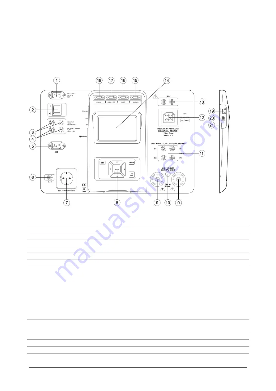 METREL MultiServicerXD MI 3325 Скачать руководство пользователя страница 17