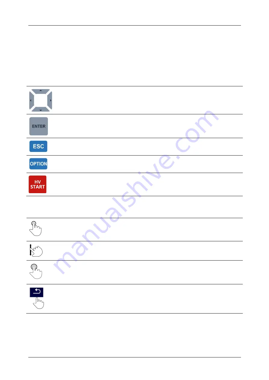 METREL MultiServicerXD MI 3325 Instruction Manual Download Page 19