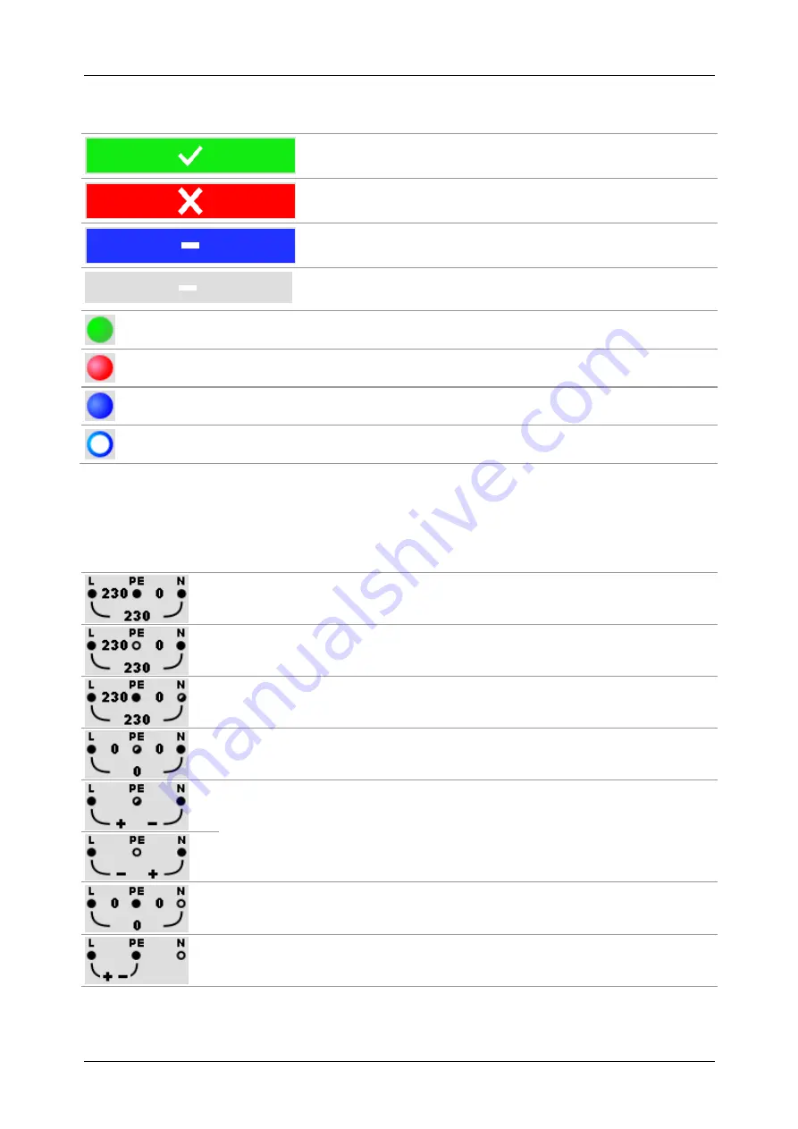 METREL MultiServicerXD MI 3325 Instruction Manual Download Page 26