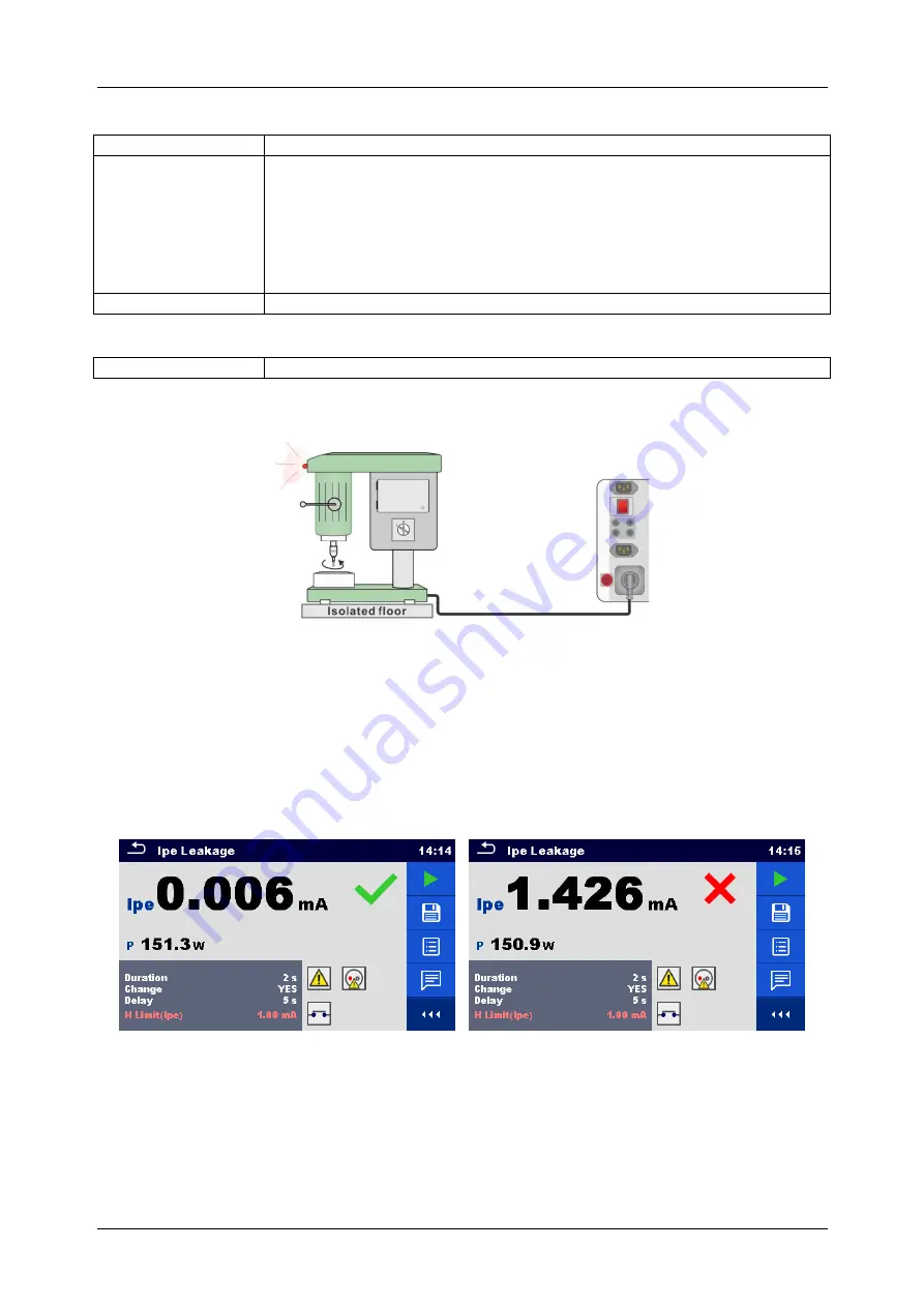 METREL MultiServicerXD MI 3325 Скачать руководство пользователя страница 98