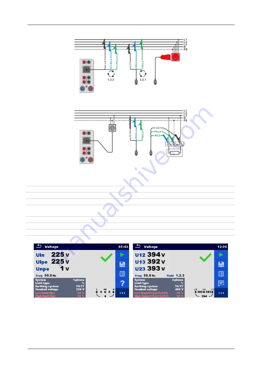 METREL MultiServicerXD MI 3325 Instruction Manual Download Page 107