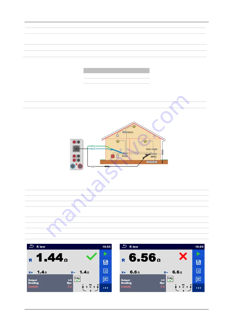 METREL MultiServicerXD MI 3325 Instruction Manual Download Page 125