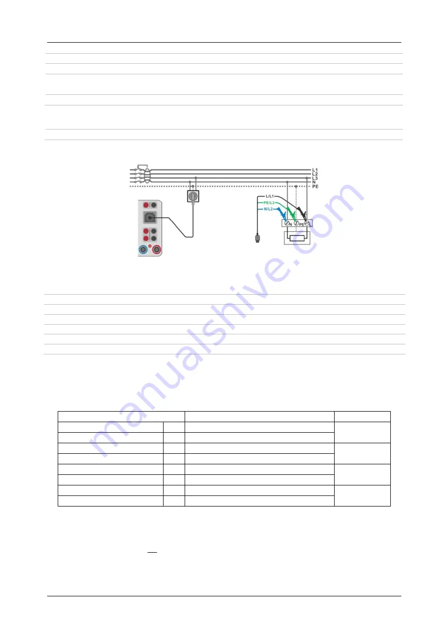 METREL MultiServicerXD MI 3325 Instruction Manual Download Page 130