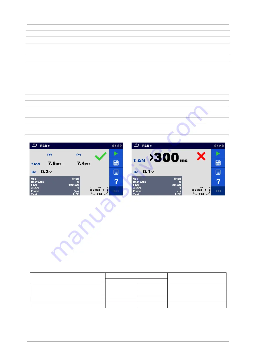 METREL MultiServicerXD MI 3325 Instruction Manual Download Page 132