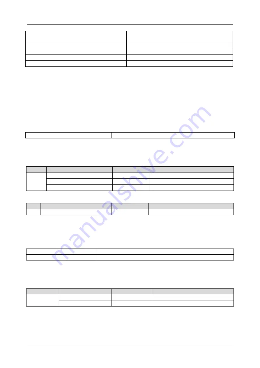 METREL MultiServicerXD MI 3325 Instruction Manual Download Page 167