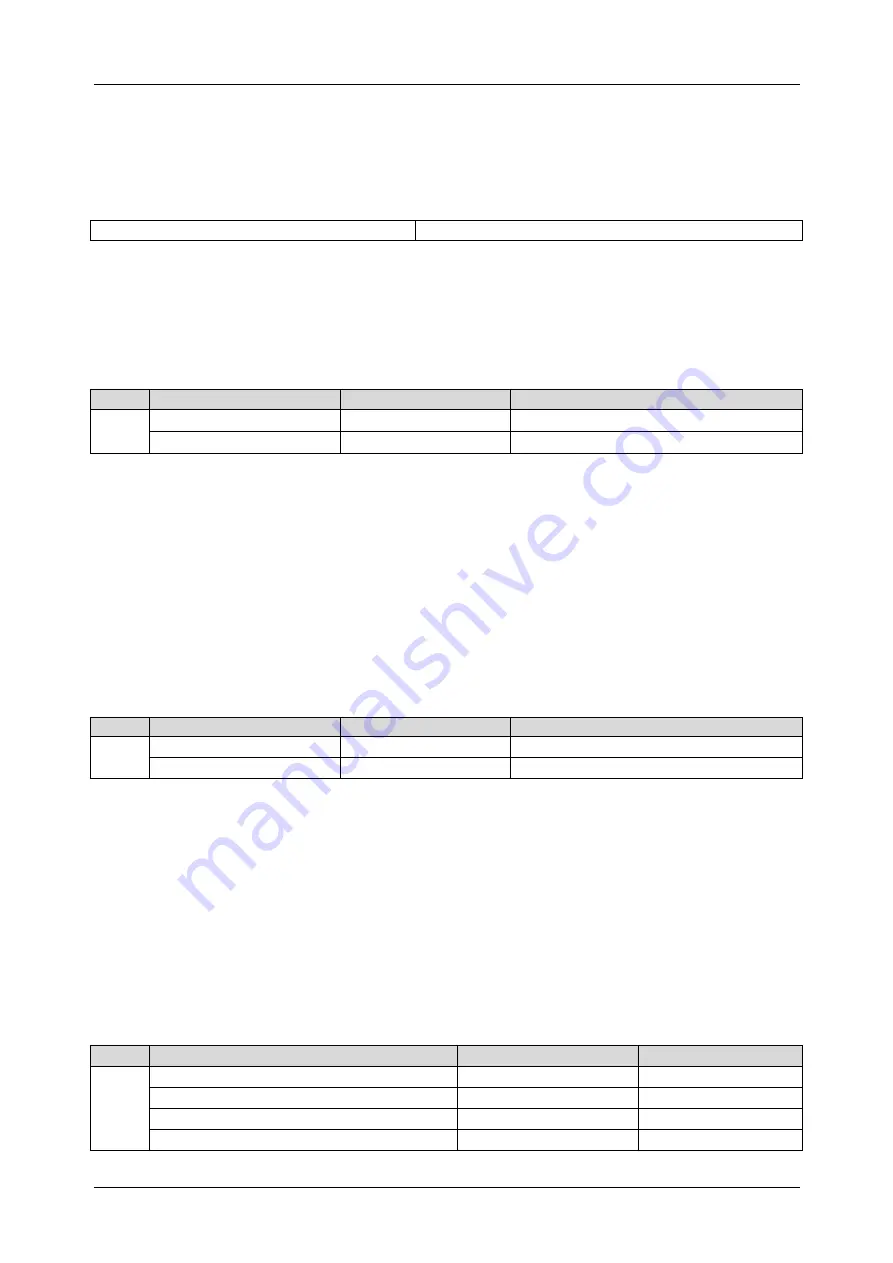 METREL MultiServicerXD MI 3325 Instruction Manual Download Page 173