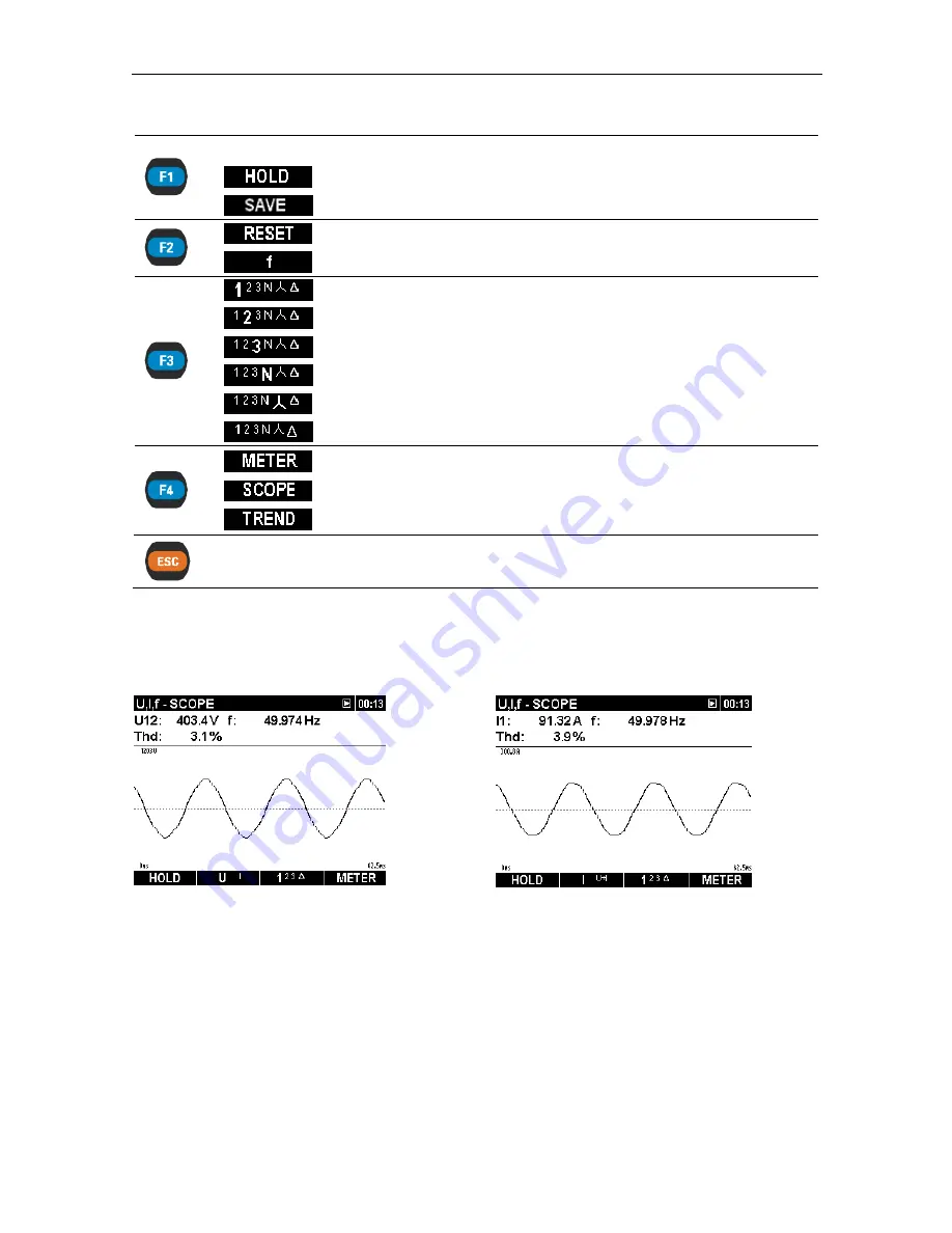 METREL PowerQ4MI 2592 Скачать руководство пользователя страница 18