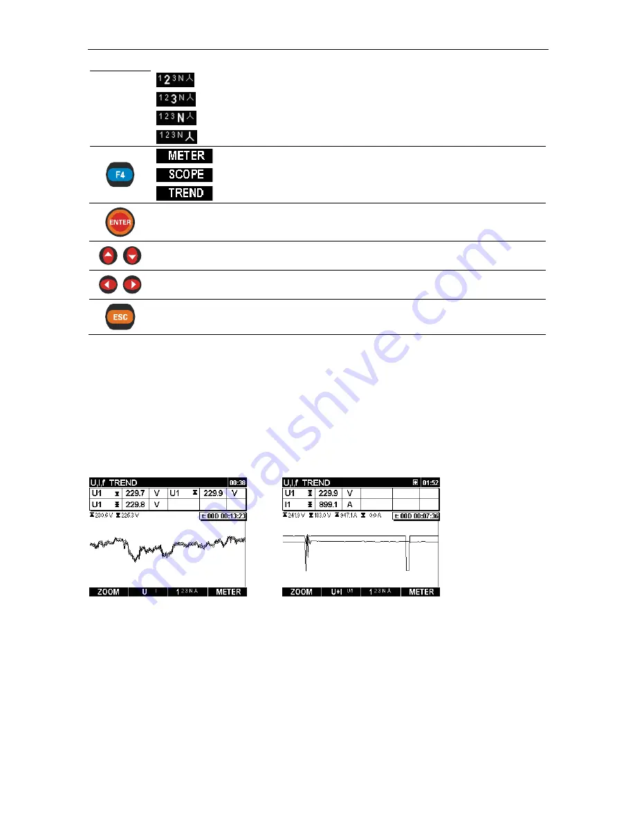 METREL PowerQ4MI 2592 Instruction Manual Download Page 20