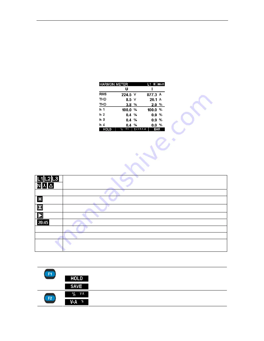 METREL PowerQ4MI 2592 Instruction Manual Download Page 28