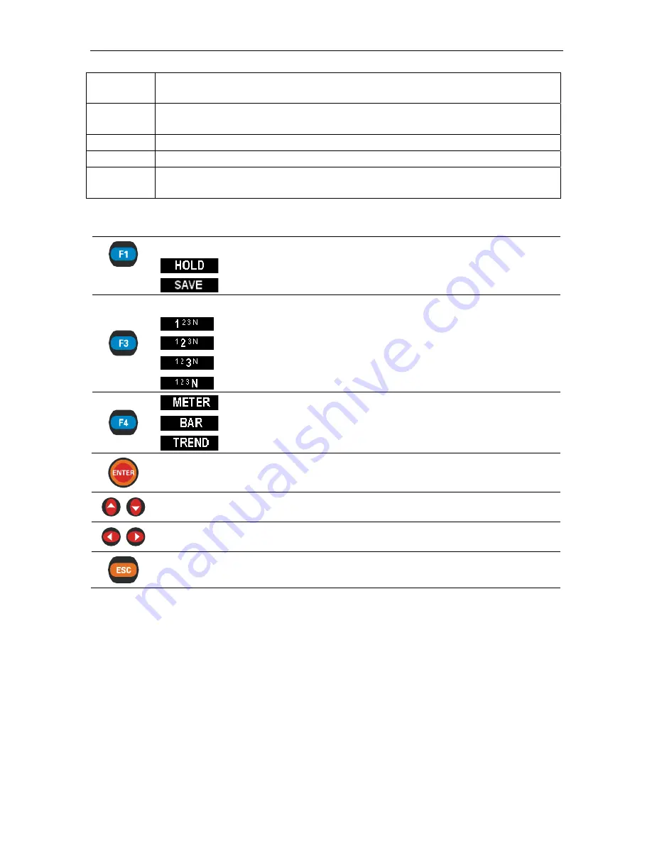 METREL PowerQ4MI 2592 Instruction Manual Download Page 30