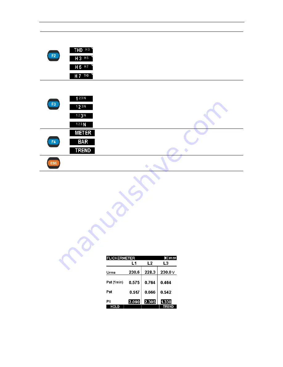 METREL PowerQ4MI 2592 Instruction Manual Download Page 32