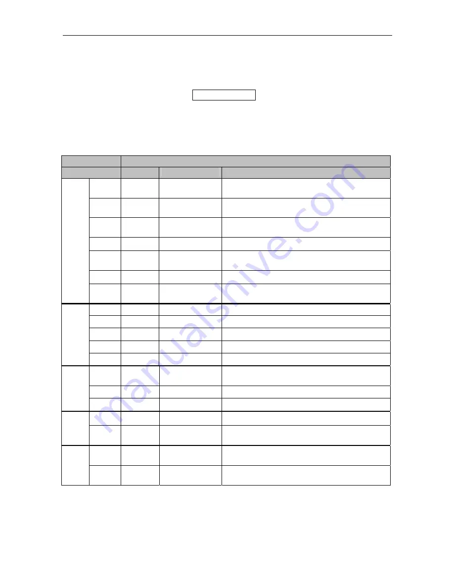 METREL PowerQ4MI 2592 Instruction Manual Download Page 72