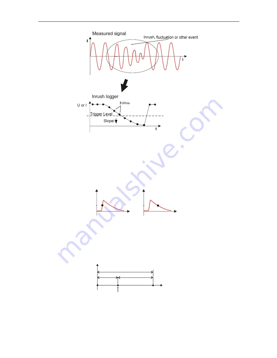 METREL PowerQ4MI 2592 Instruction Manual Download Page 90