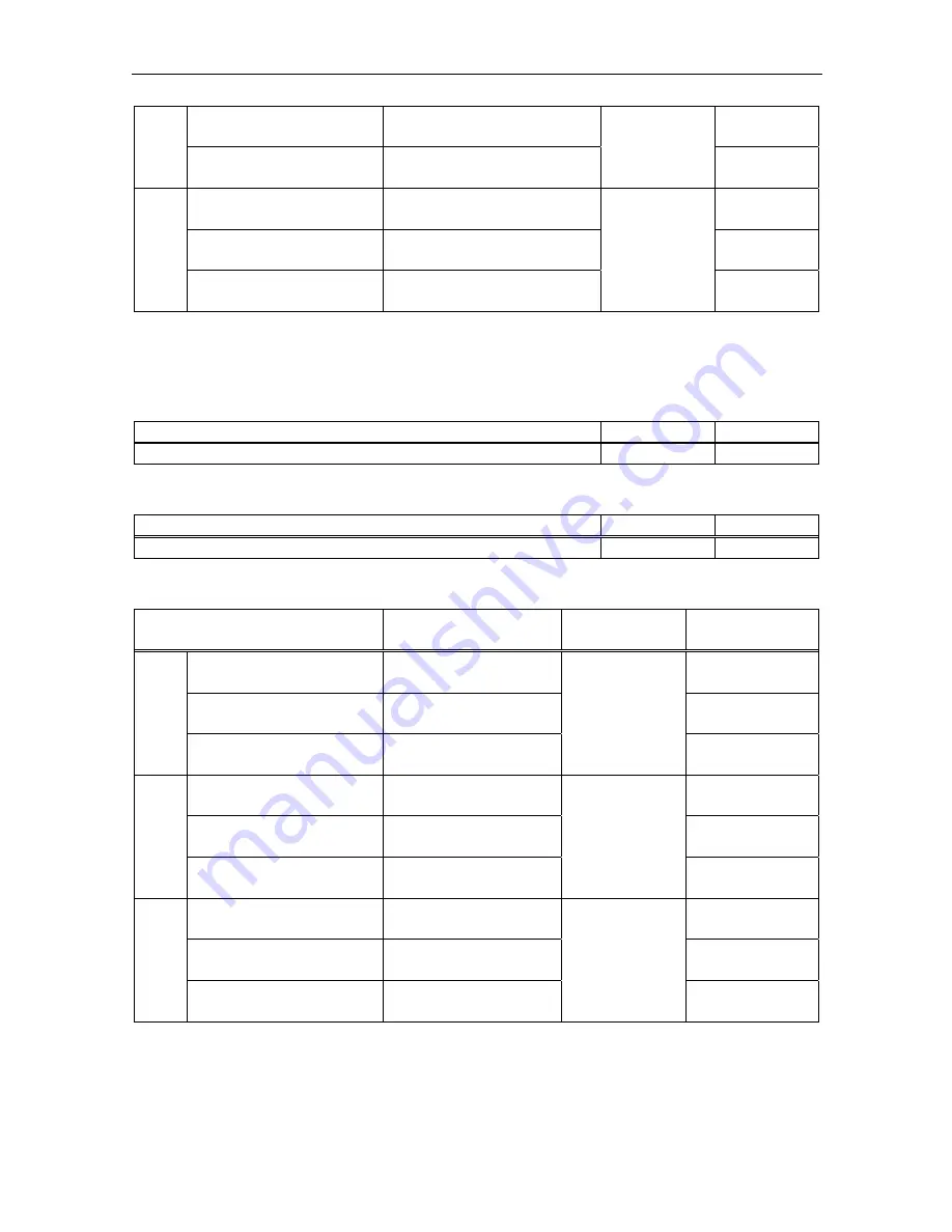 METREL PowerQ4MI 2592 Instruction Manual Download Page 97