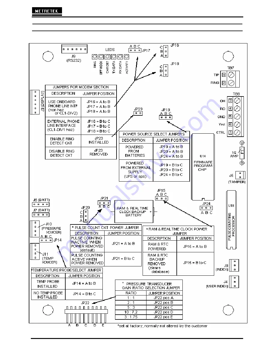 Metretek MTEK6000 Series Скачать руководство пользователя страница 67