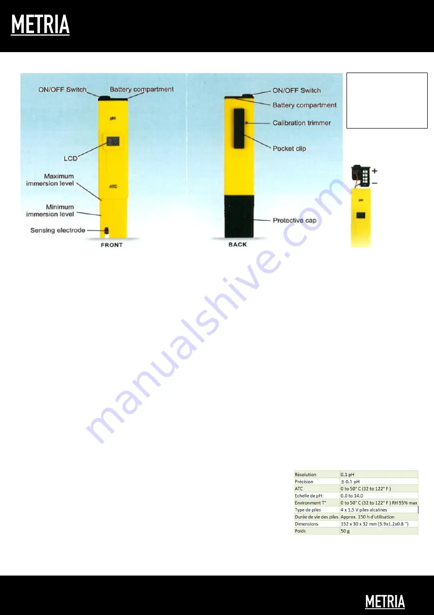 Metria PHMT-600-001 Quick Start Manual Download Page 3