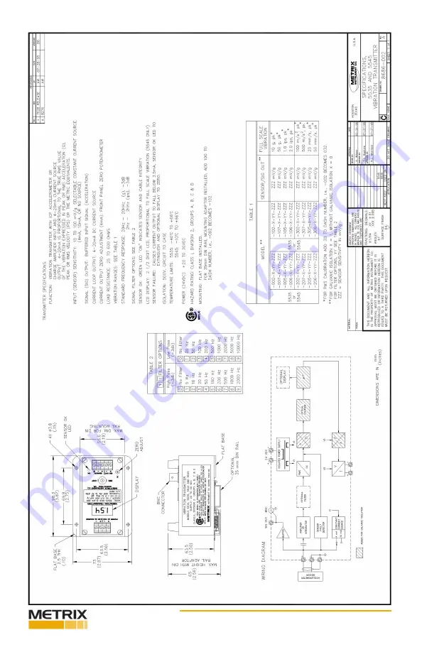 Metrix 5534 Скачать руководство пользователя страница 7