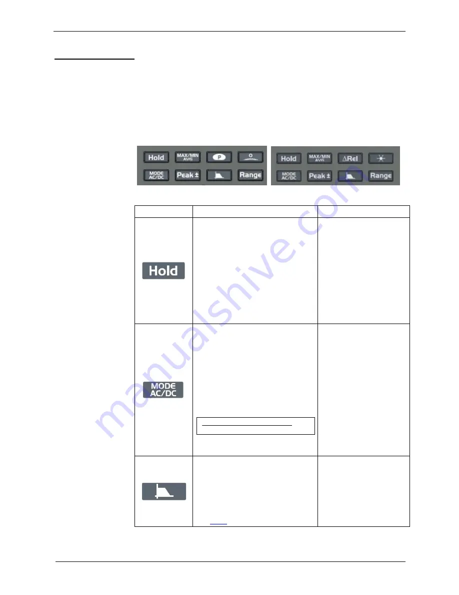 Metrix ASYC-IV MTX 3290 Скачать руководство пользователя страница 15