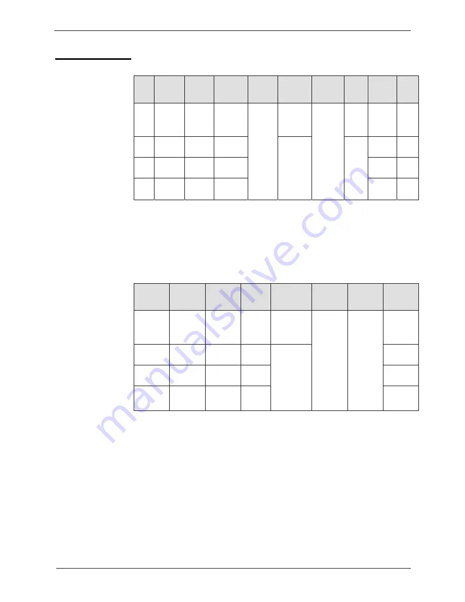 Metrix ASYC-IV MTX 3290 Operating Instructions Manual Download Page 41