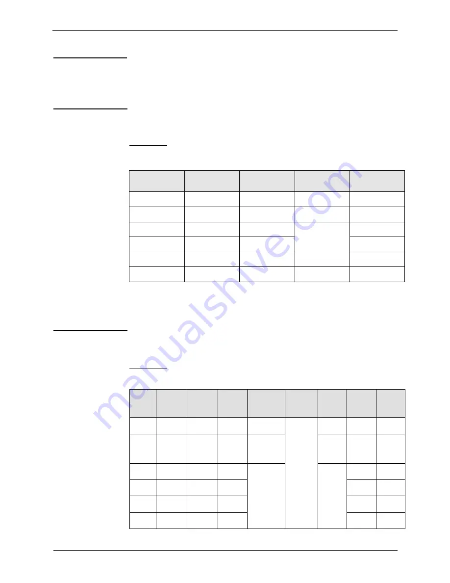 Metrix ASYC-IV MTX 3290 Operating Instructions Manual Download Page 50