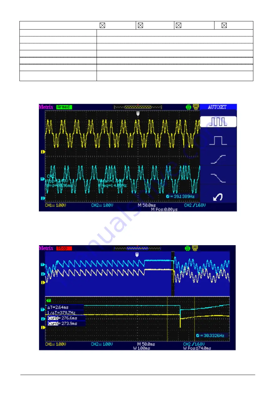 Metrix DOX 2 Series User Manual Download Page 4