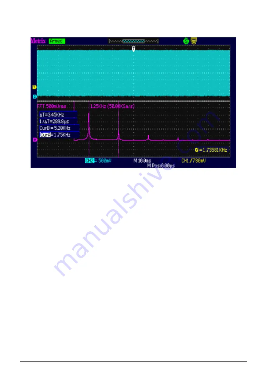 Metrix DOX 2 Series User Manual Download Page 9