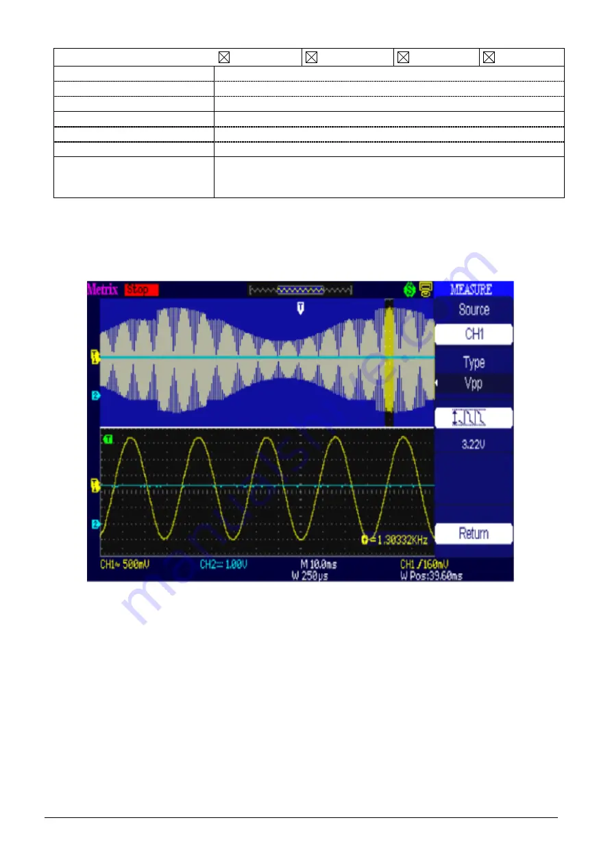 Metrix DOX 2 Series User Manual Download Page 18