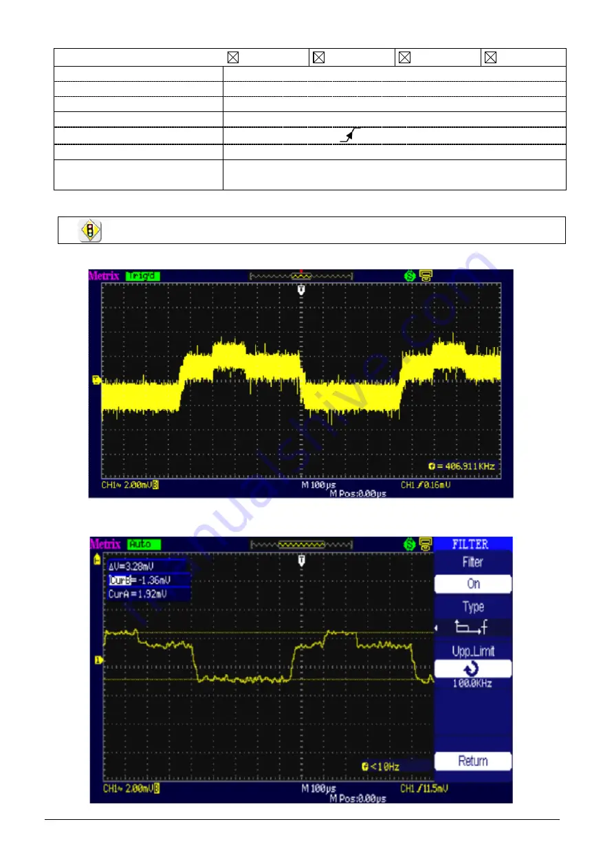 Metrix DOX 2 Series User Manual Download Page 21