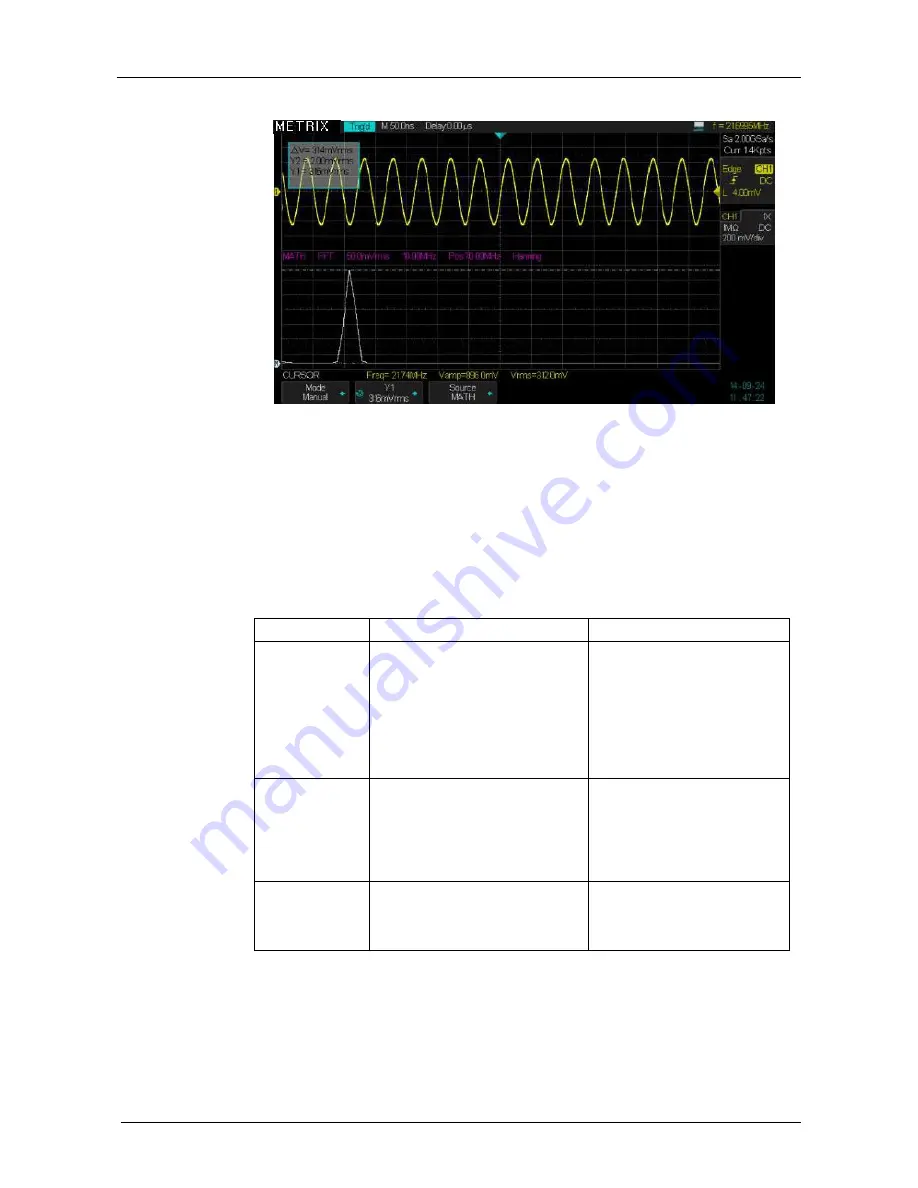 Metrix DOX3104 User Manual Download Page 31