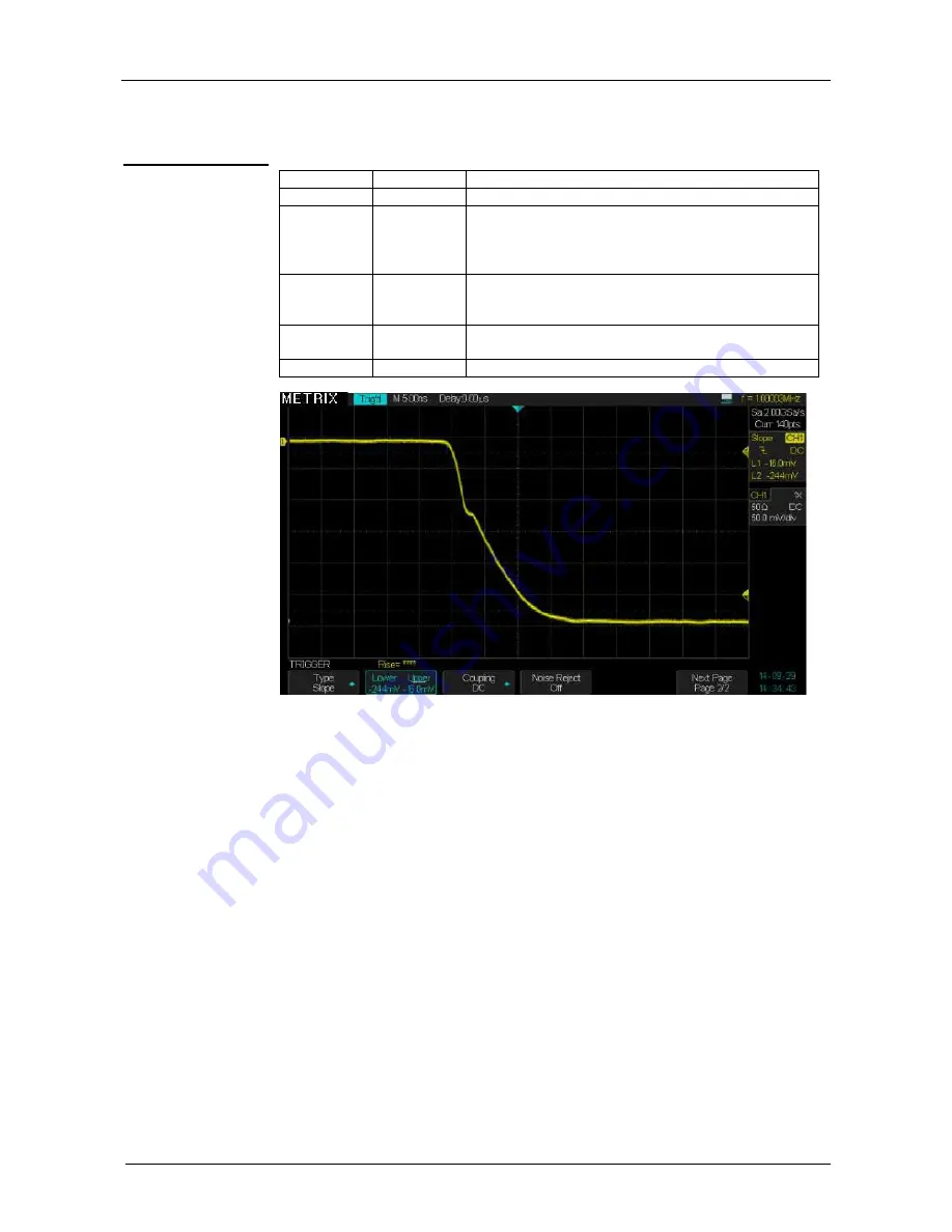 Metrix DOX3104 User Manual Download Page 45