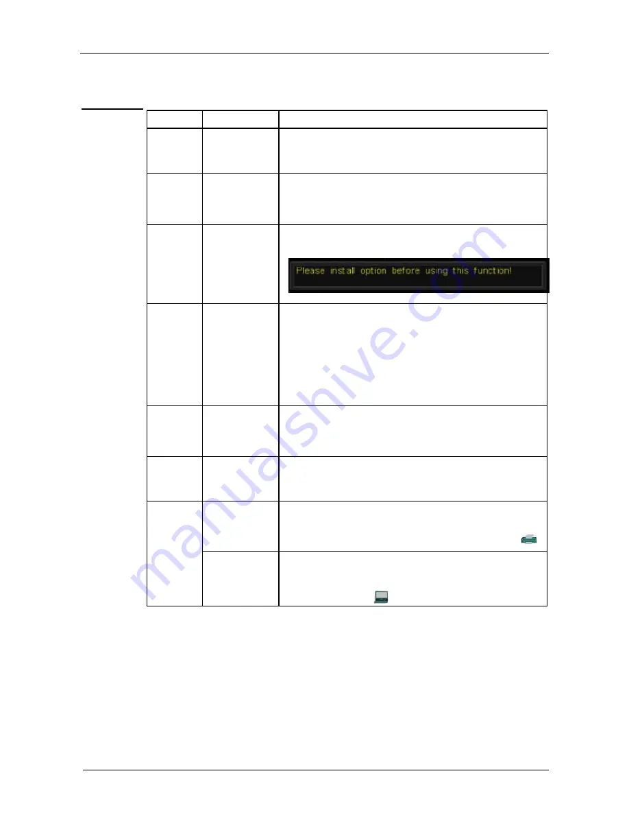 Metrix DOX3104 User Manual Download Page 103