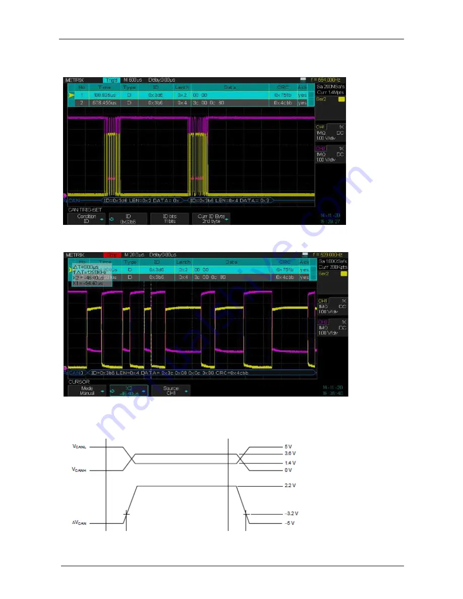 Metrix DOX3104 User Manual Download Page 152