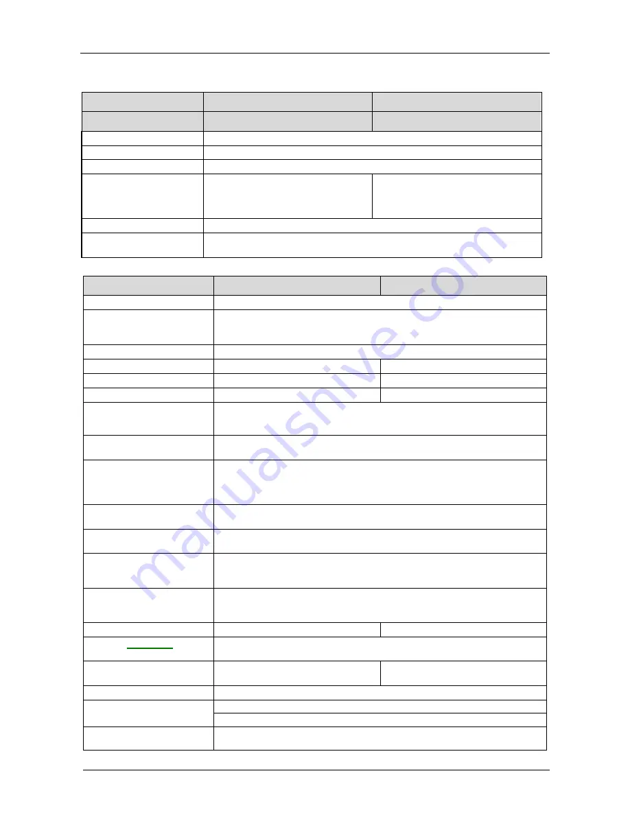 Metrix DOX3104 User Manual Download Page 181