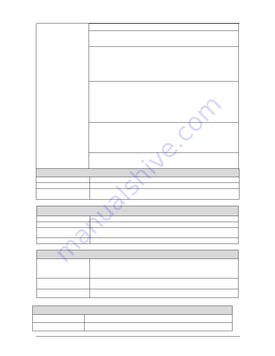 Metrix DOX3104 User Manual Download Page 184