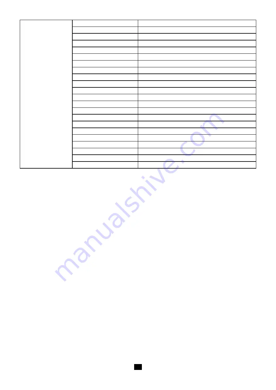 Metrix GX-1030 User Manual Download Page 30