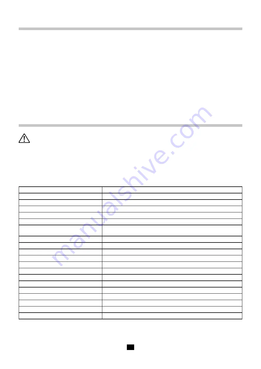 Metrix GX-1030 User Manual Download Page 74