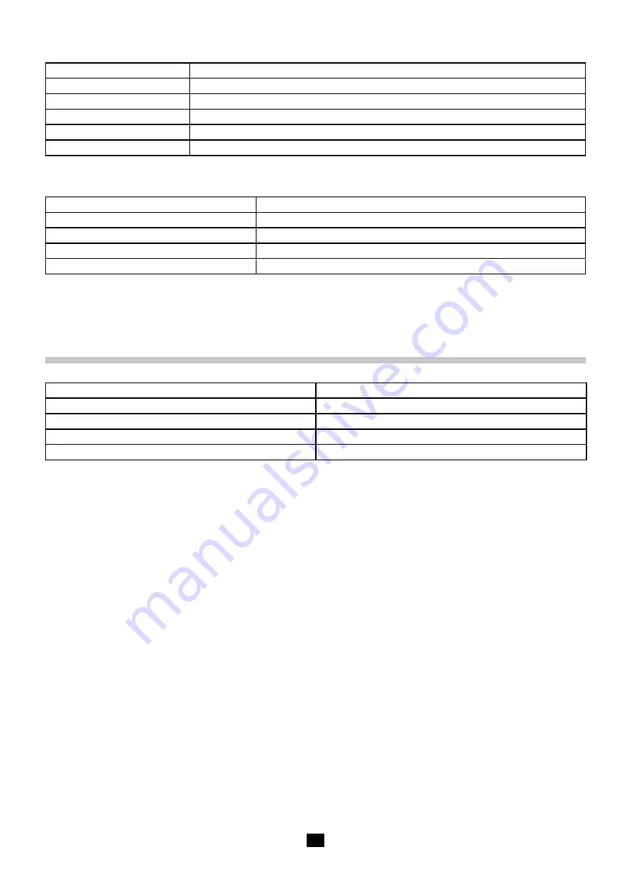 Metrix GX-1030 User Manual Download Page 78