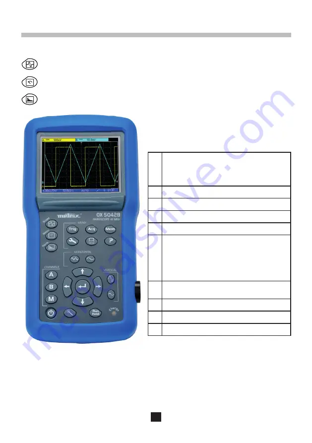 Metrix HandScope OX5022B Скачать руководство пользователя страница 3