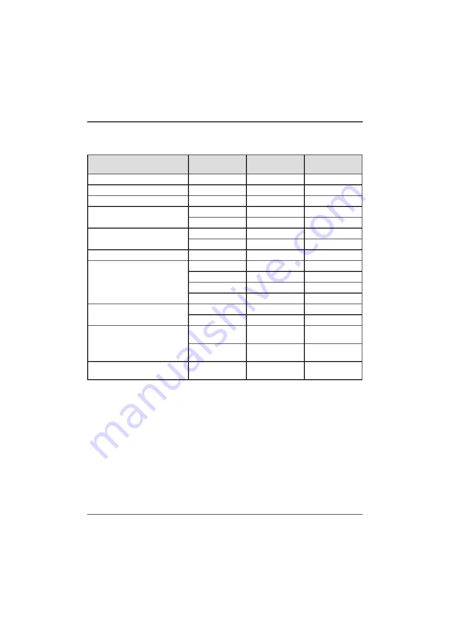 Metrix HX0102 Manual Download Page 74