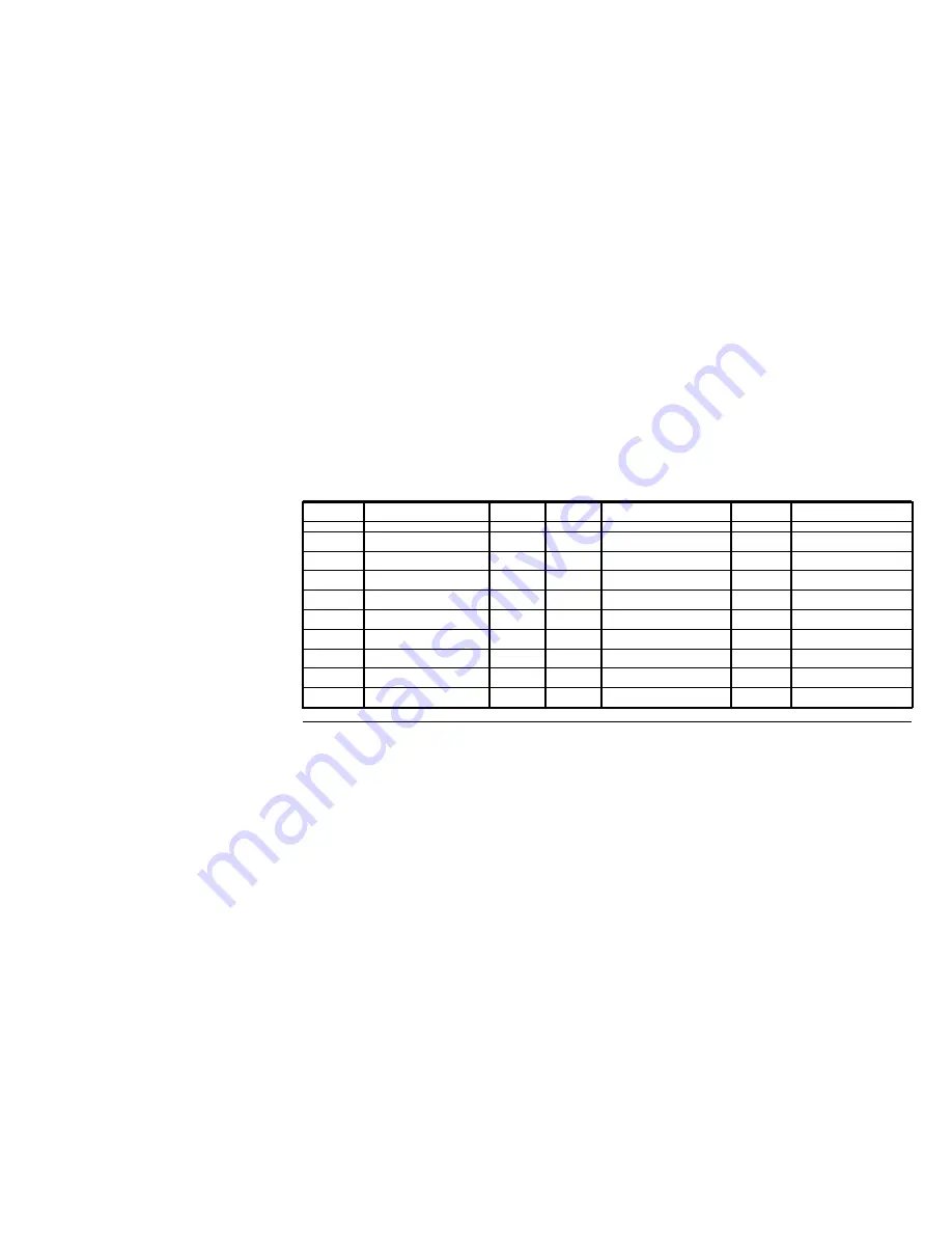 Metrix VX0003 BioTest User Manual Download Page 70