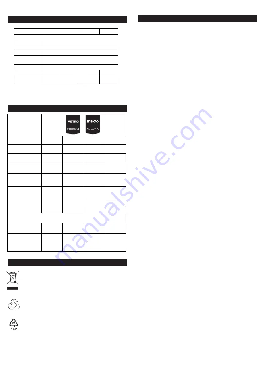 METRO PROFESSIONAL GFR4600 Instruction Manual Download Page 24