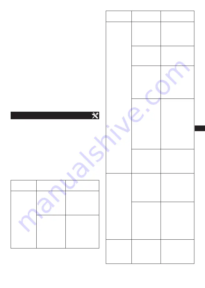 METRO PROFESSIONAL GGC2078 Скачать руководство пользователя страница 99